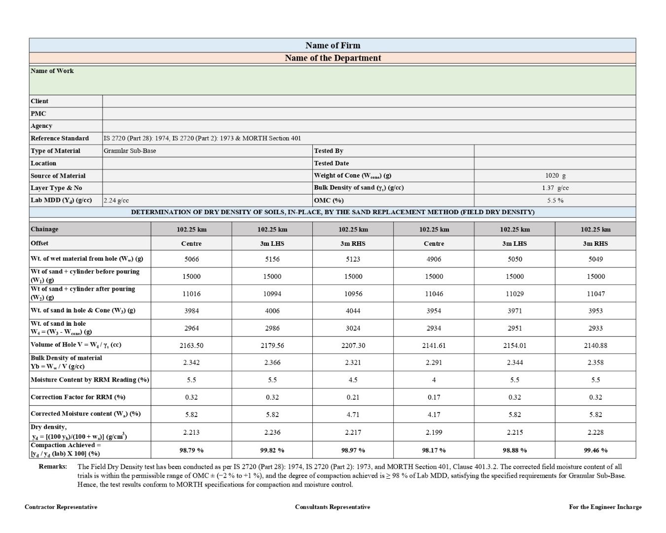 road qc – gsb test report excel road qc – gsb test report excel