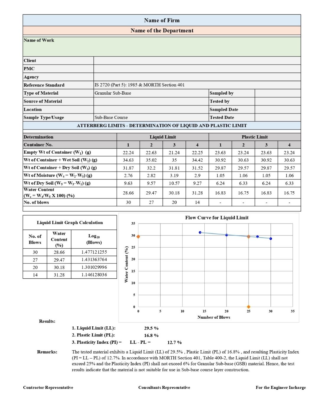 road qc – gsb test report excel road qc – gsb test report excel