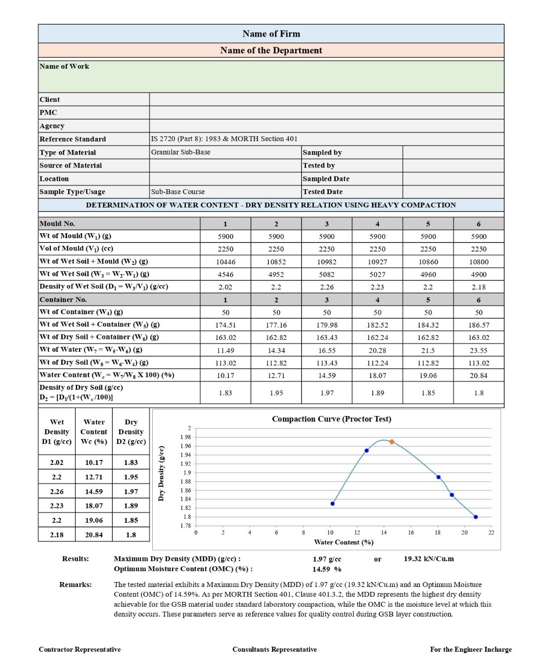 road qc – gsb test report excel road qc – gsb test report excel