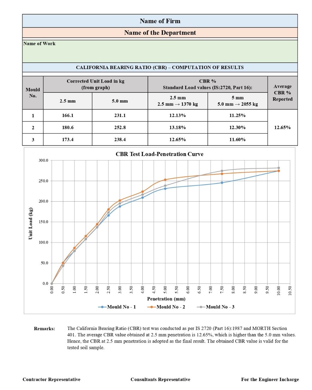 road qc – gsb test report excel road qc – gsb test report excel