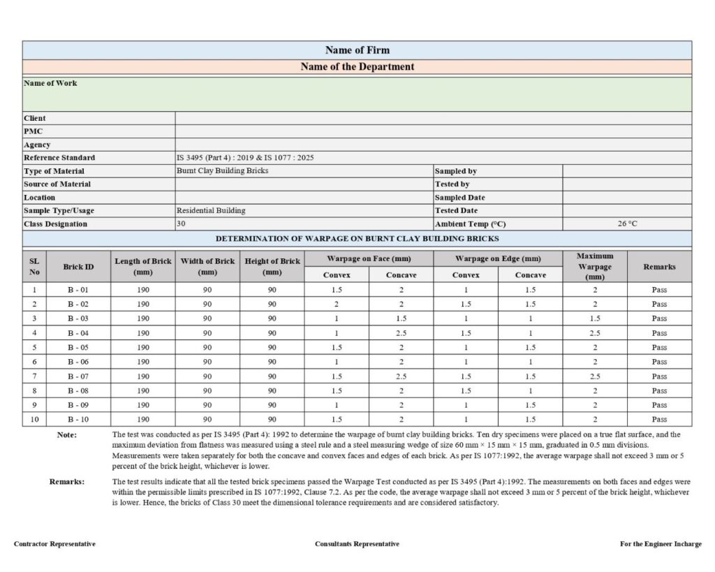 Building QC – Bricks & Blocks Test Report - Civatrix