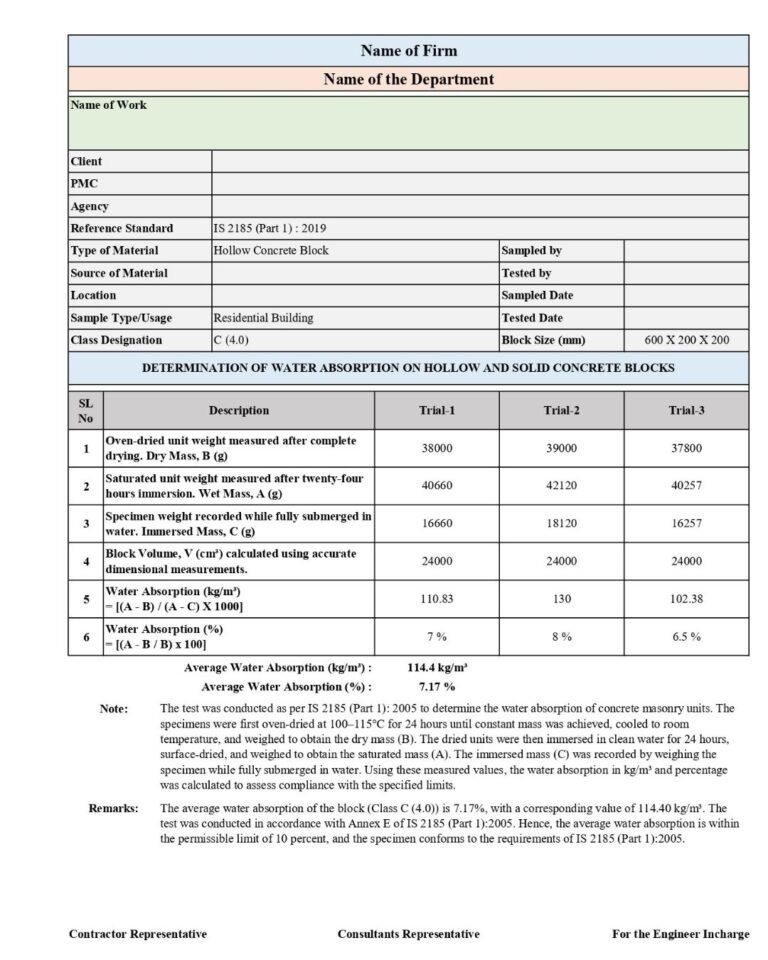 Building QC – Bricks & Blocks Test Report - Civatrix