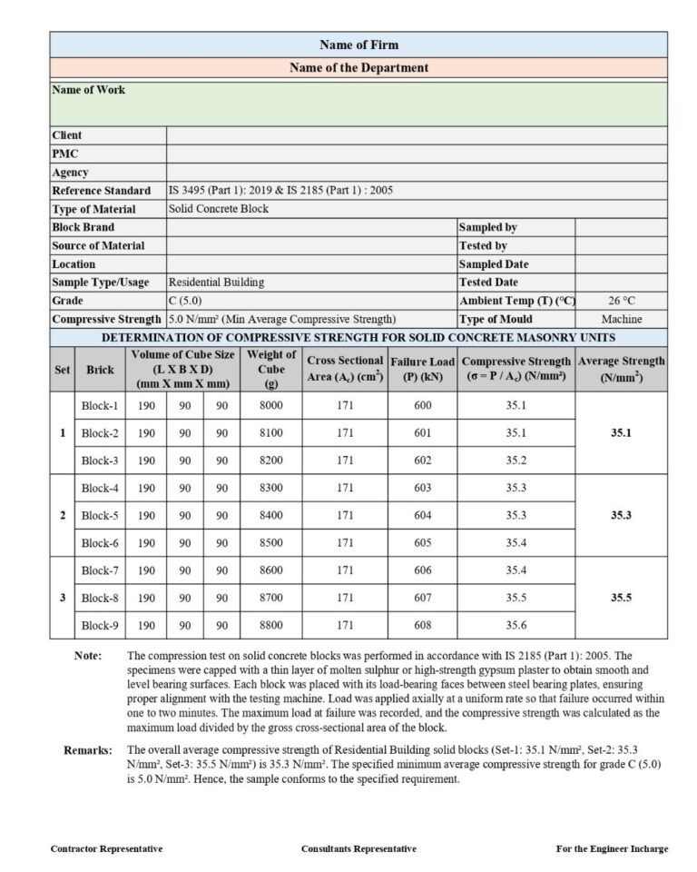 Building QC – Bricks & Blocks Test Report - Civatrix