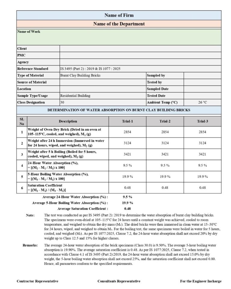 Building QC – Bricks & Blocks Test Report - Civatrix